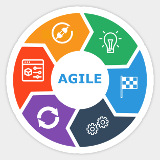 agile Sticker